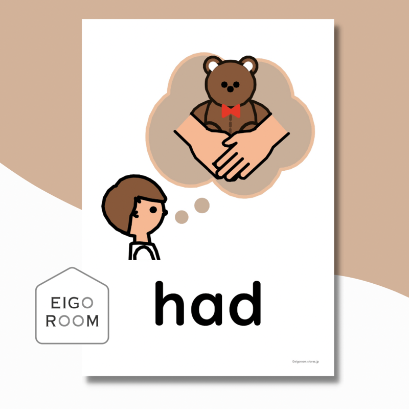 絵カード〈新『New Horizon5・6』対応◎ Past Tense Flashcard 絵カード〈新『New Horizon5・6』対応◎ Past Tense Flashcard