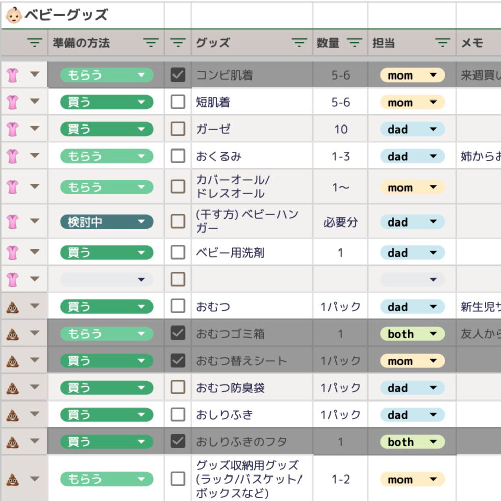 ふたりで使える出産準備リスト【Excel版】 | futari baby list