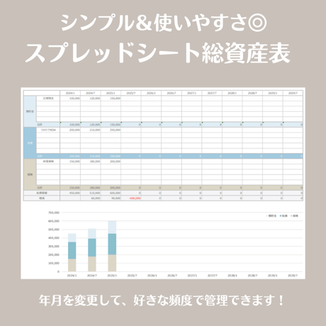 【スプレッドシート】総資産表