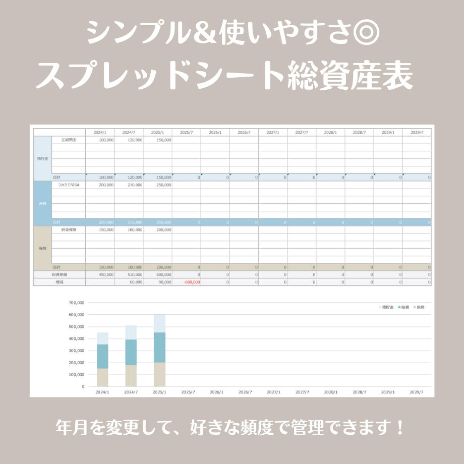 【スプレッドシート】総資産表