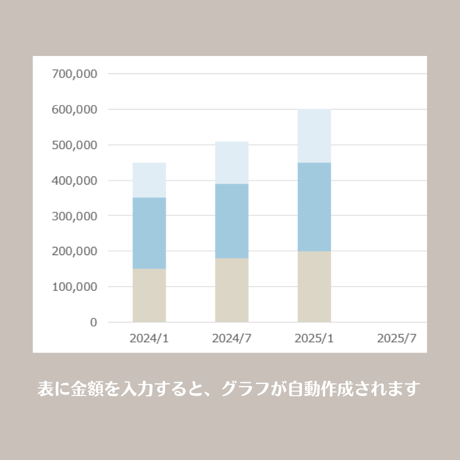 【スプレッドシート】総資産表