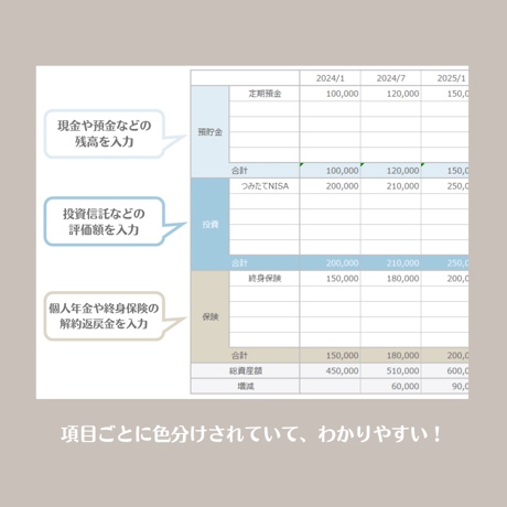 【スプレッドシート】総資産表