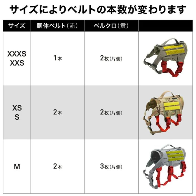 KILONINER（キロナイナー）M4 ハーネス 中型犬 | DOGGYWORKS