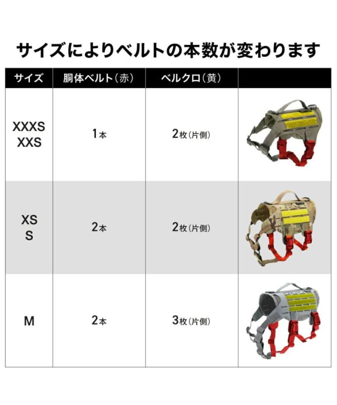 KILONINER（キロナイナー）M4 ハーネス 中型犬 | DOGGYWORKS