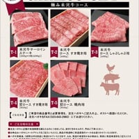 【箱入りギフト券】極み米沢牛コース（20,000円税込）