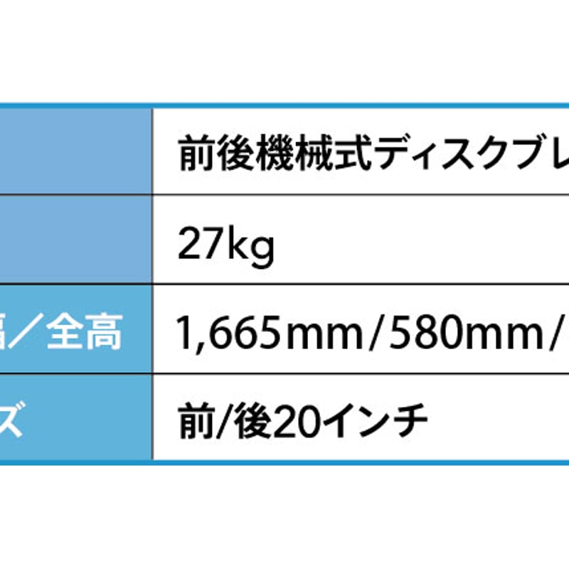 新発売】Future smart 20インチ（特定小型原動機付自転車）保安基準