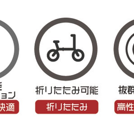 【特別仕様限定】 FUTURE SMART MINI 中日ドラゴンズ号