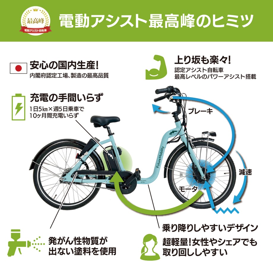65615603a625e8713c373ec2