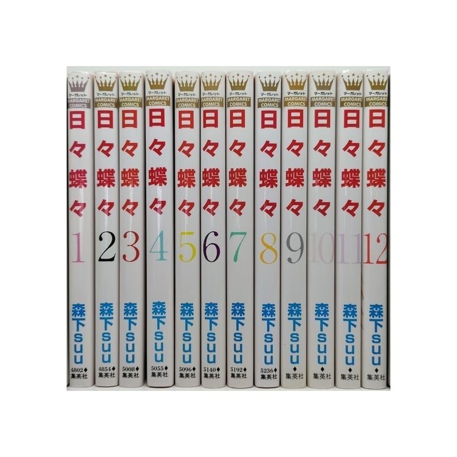 64e334128e3e65002e7b6458