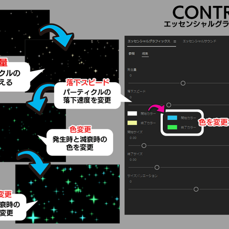 【MOGRT】Prで制御可能なパーティクルSet 30種類