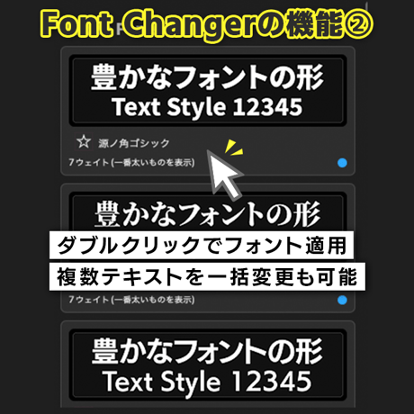 【無料お試し版】Photoshop用フォント適用プラグインFont Changer【V1】