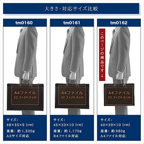 ビジネスバッグ メンズ 大開タイプ 高耐久撥水素材使用 A4ファイル対応 日本製 豊岡生産 + 竹八謹製 牛革製ケーブルバンド2個 セット tm0162