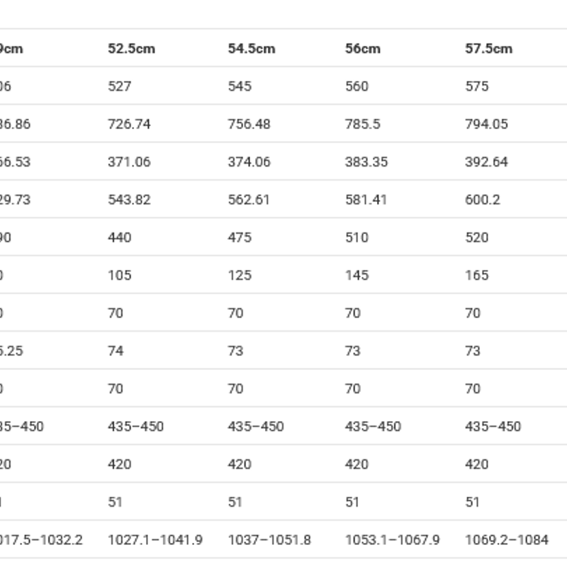 Salsa cycles * Stormchaser * Frame&Fork Size52.