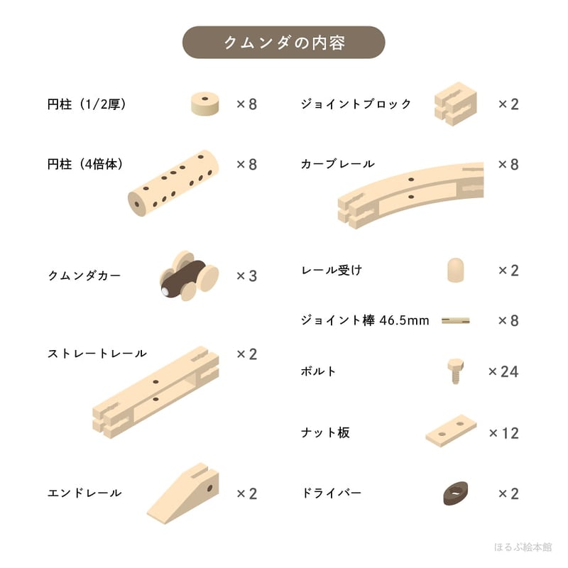 童具館｜クムンダ | 童具のお店-ほるぷ絵本館