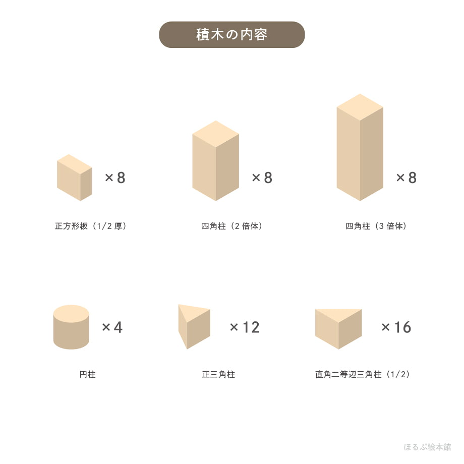 童具館の積木|WAKU-BLOCK45 H6 ワクブロック | 童具のお店 童具館の積木|WAKU-BLOCK45 H6 ワクブロック | 童具のお店