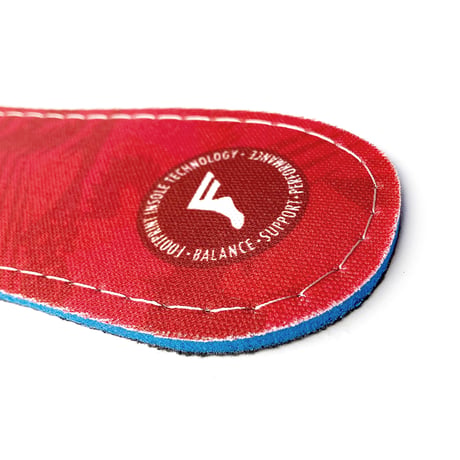 FP insole kingfoam 5mm RED.CAMO(旧 BLUE sheet)