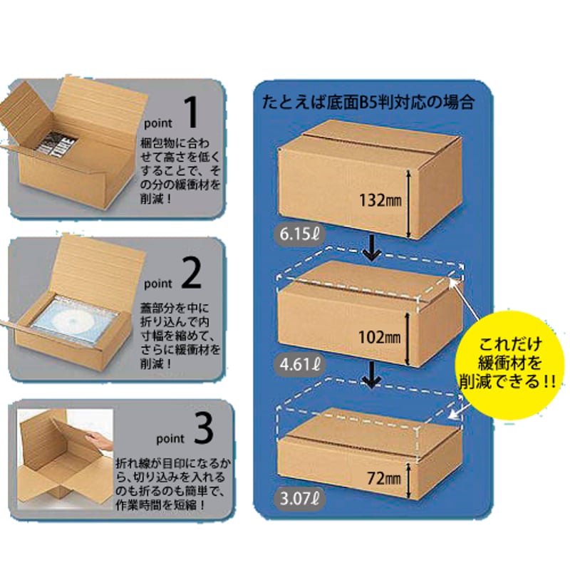 容量可変式ダンボールA4サイズ 60個/s | モロフジダンボール