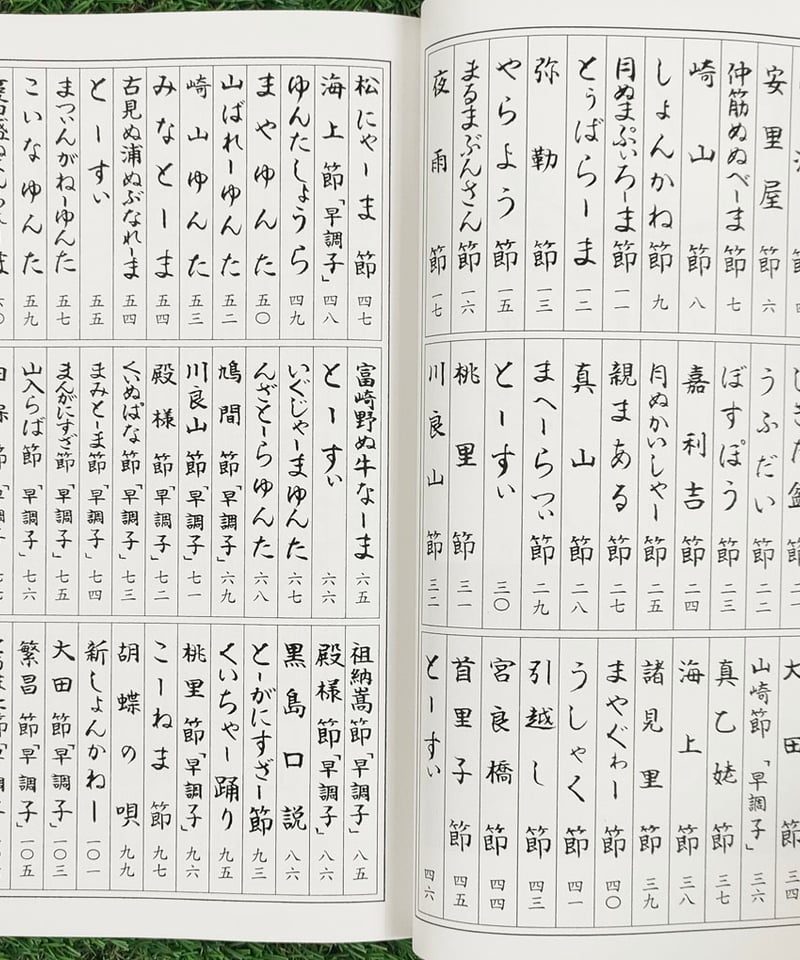 上下巻セット】声楽譜附 八重山古典民謡工工四 | タウンパルやまだ＠EC