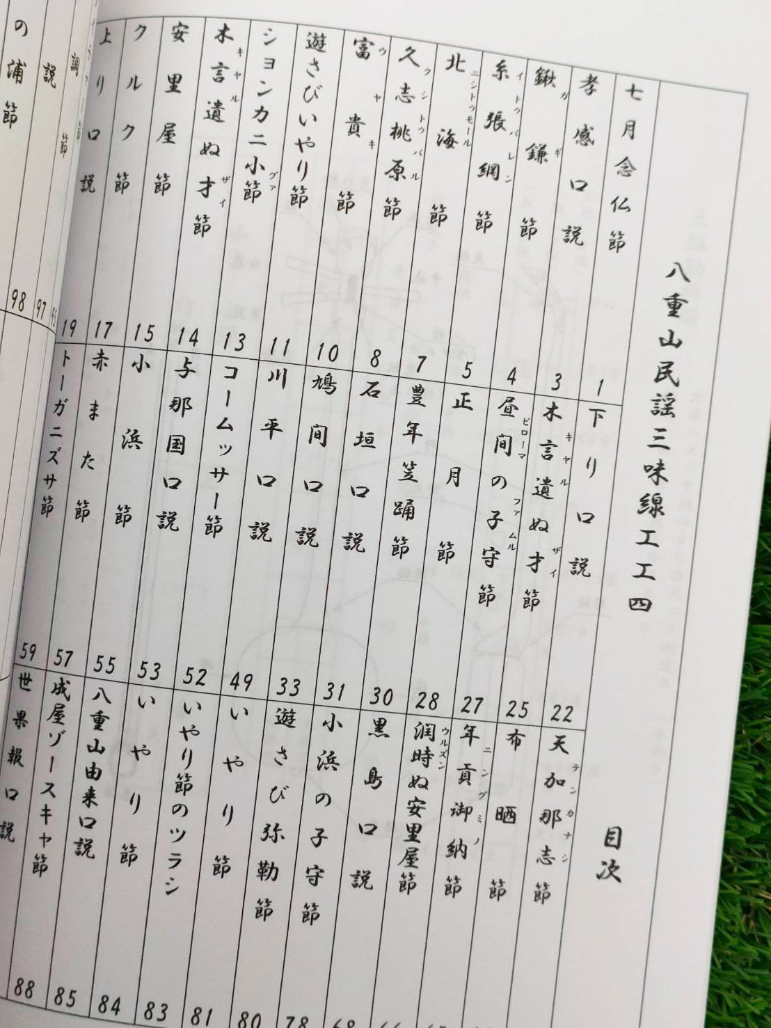 3冊セット】八重山古典民謡歌詞集・ユンタ集工工四・工工四拾遺 3冊セット】八重山古典民謡歌詞集・ユンタ集工工四・工工四拾遺
