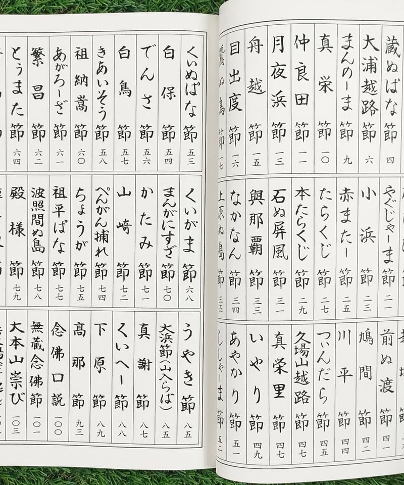 上下巻セット】声楽譜附 八重山古典民謡工工四 | タウンパルやまだ＠EC