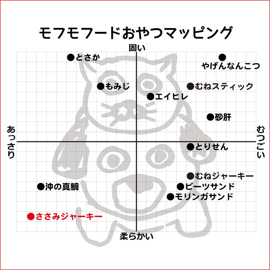 666ffd139d9d4f0359bcecb4
