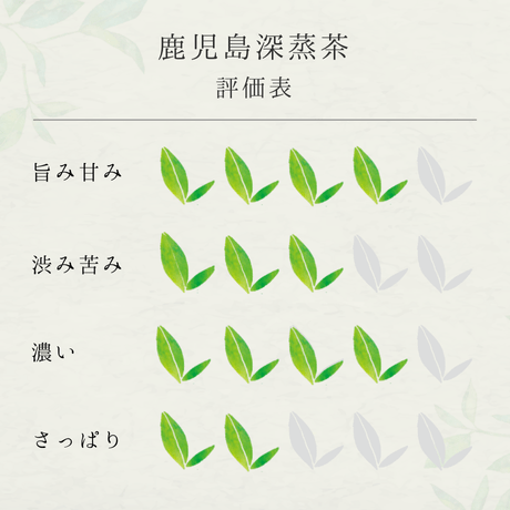 鹿児島深蒸茶