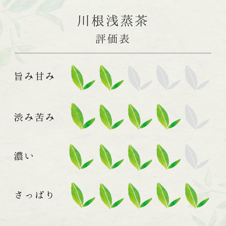 川根浅蒸茶