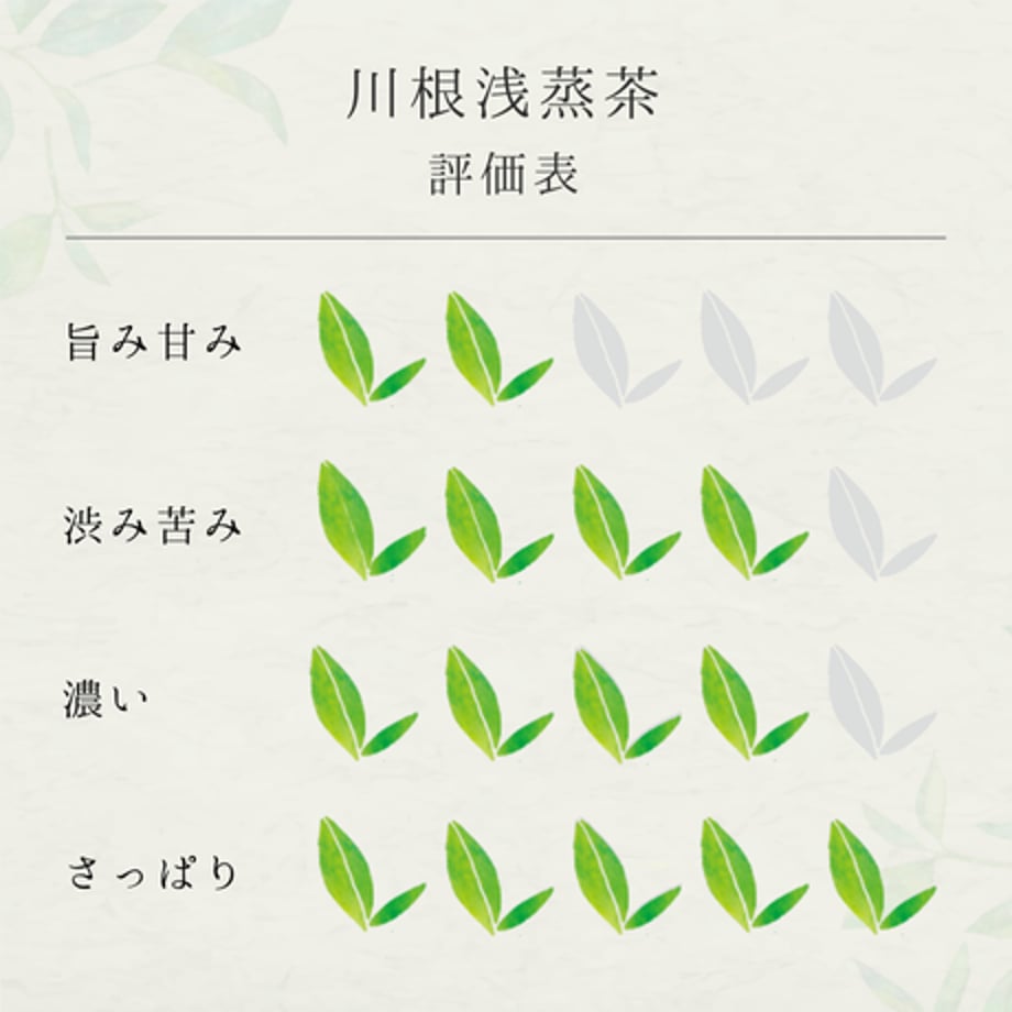 652b7ae9b21d39345710910e