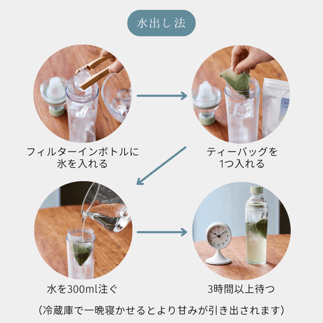静岡深蒸茶ティーバッグ