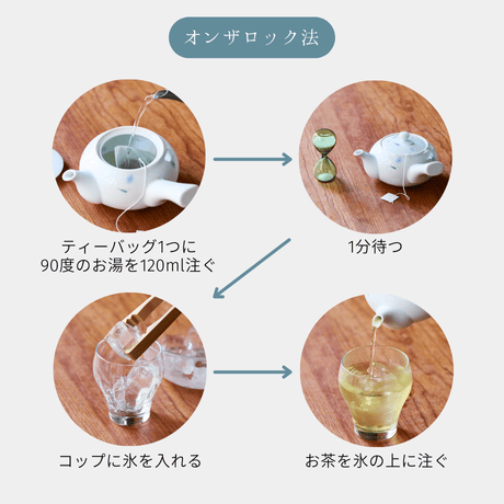 鹿児島深蒸茶ティーバッグ