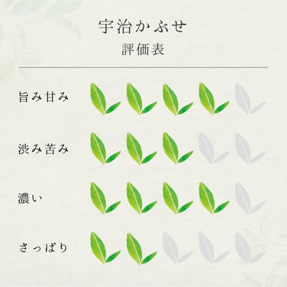 652b7a9fb90fcc00343b5046