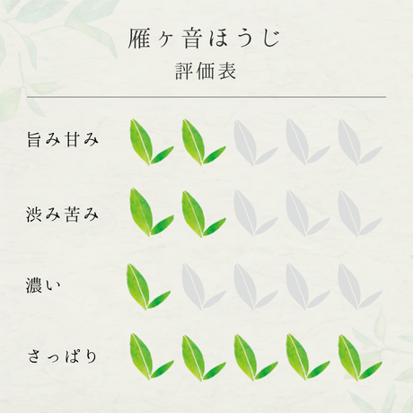 雁が音ほうじティーバッグ