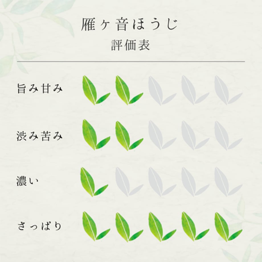 6621f37fa2895b00351651c1