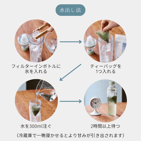 水出し玉露(5袋)