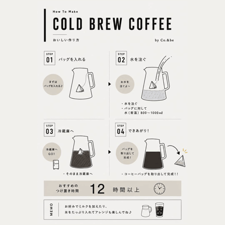 水出しアイスコーヒーテトラバッグ