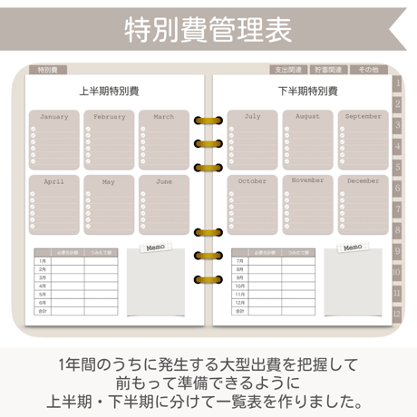 デジタル家計簿　caramel