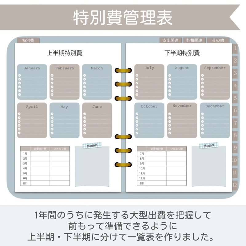 デジタル家計簿 mint | nebosuke's STORE