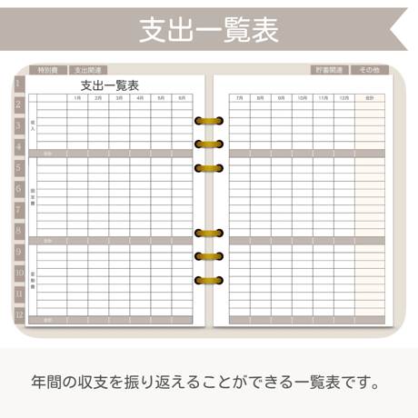 デジタル家計簿　caramel