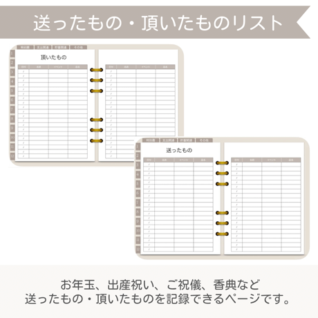 デジタル家計簿　caramel