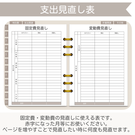 デジタル家計簿　caramel