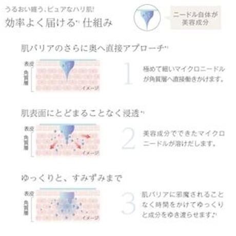 マイクロニードルパッチ For BOOST ４パウチ入り
