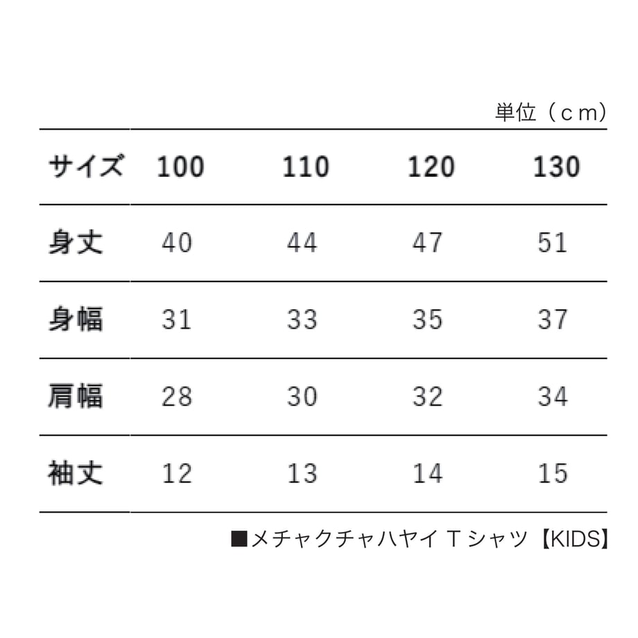6570c94b544a4b065d5e9a1b