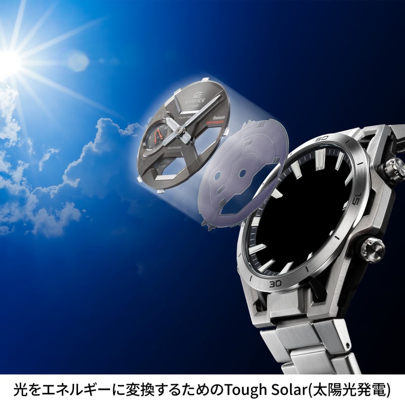 EDIFICE SOSPENSIONE ”ECB-2300HR-1AJR”『ホンダ F1初勝利