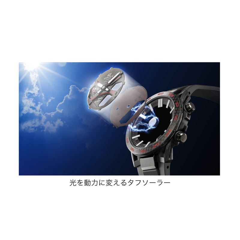 EDIFICE SOSPENSIONE【ECB-2000HR-1AJR】Honda Racin