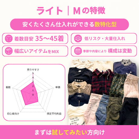 ピーカンボックス｜ライト｜Mサイズ