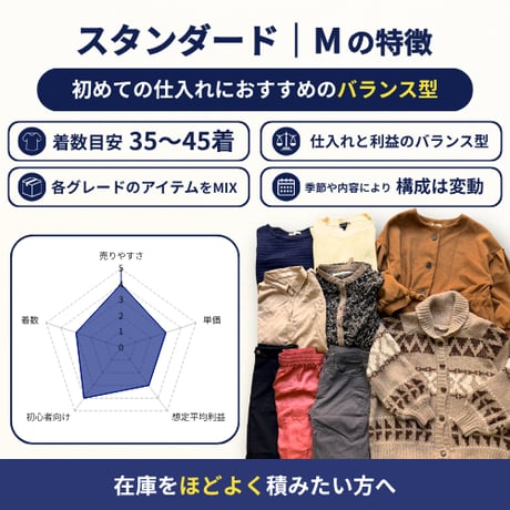 【倉庫受取限定】ピーカンボックス｜スタンダード｜Mサイズ