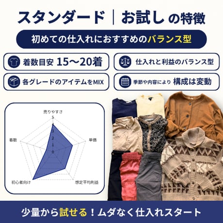 【倉庫受取限定】ピーカンボックス｜スタンダード｜お試しサイズ