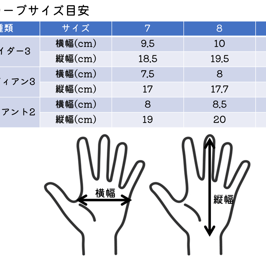 65e79a16e7d72221119dfb08