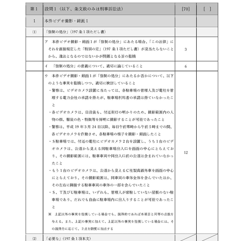 【裁断済】ag 司法試験過去問解析講座H18~R3（H22,23,30なし） 裁断済】ag 司法試験過去問解析講座H18~R3（H22,23,30なし）