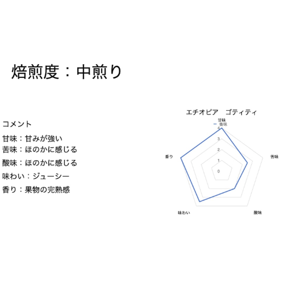 68f46c52df6a596fac4404be